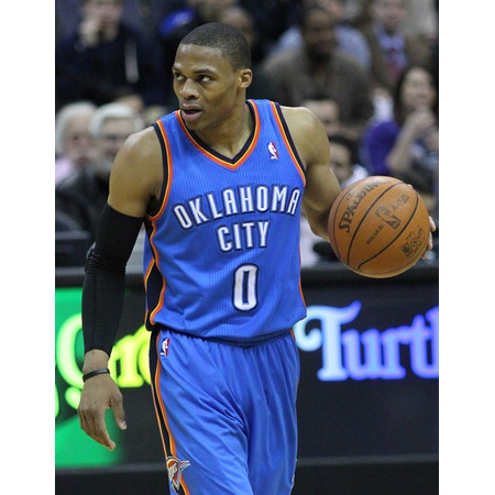 Adidas Pack Russell Westbrook Oklahoma Thunder (azul)