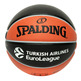 Euroleague Spalding Excel TF500 Composite (Tabelle 7)